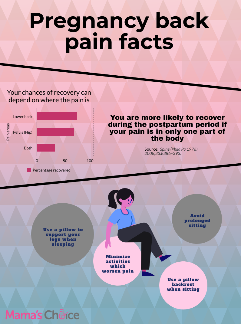 is-hip-pain-an-early-sign-of-pregnancy-the-pregnancy-nurse