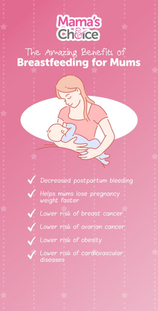 Benefits of breastfeeding for moms infographic