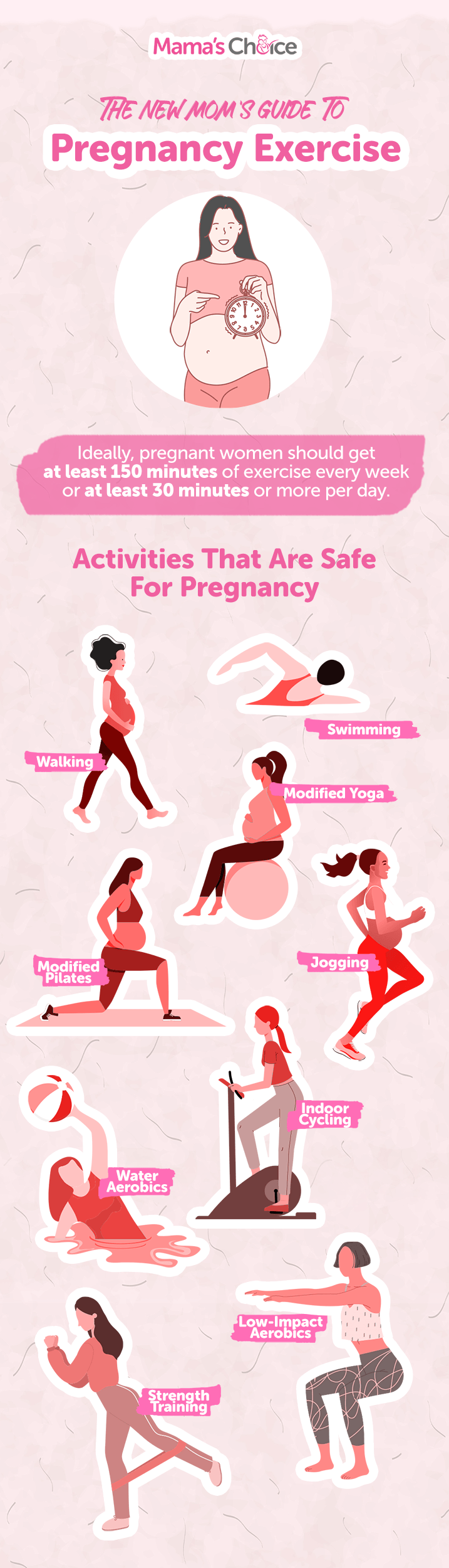 Pregnancy Exercise Infographic