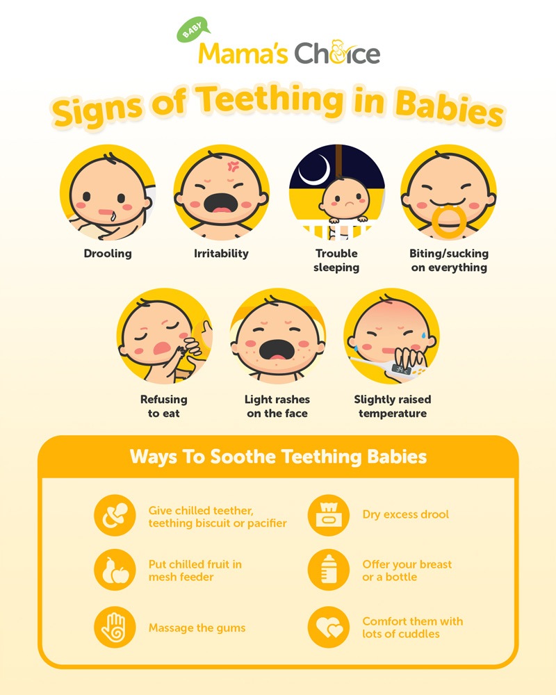 Signs of teething in babies